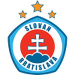 Slovan Bratislava II