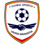 Unirea Braniştea