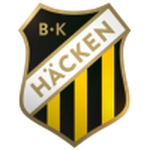 Häcken II