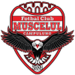 Muscelul Câmpulung Elite