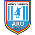 ARO Muscelul Câmpulung