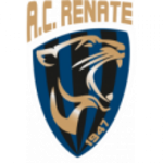 Renate U19