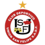 يونيون سان فيليبي