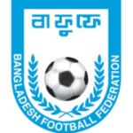 Bangladesh U20 W