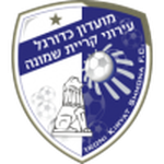 Ironi Kiryat Shmona