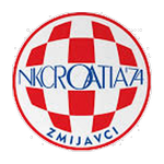 Croatia Zmijavci