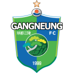 Gangneung City