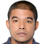 P. Chutong