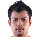 Yai Nilwong