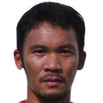 Intharat Apinyakun