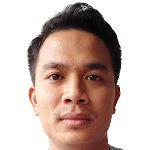 Vitsanusak Kaewruang