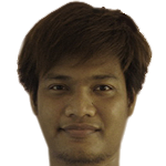 Kritsakorn Kerdphon