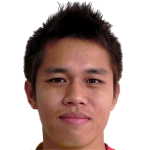Suradej Thongchai