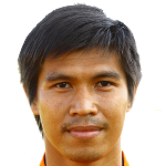 Banluesak Yodyingyong
