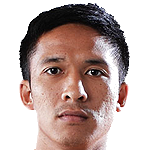 Pakasit Saensook