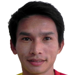 Jetsada Puanakunmee