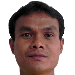 Boonmee Boonrod
