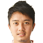 Thanakorn Danthong