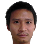 Kosawat Wongwailikit