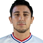 Jorge Ciro Fucile Perdomo