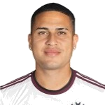 Y. Medina
