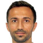 Ionuţ Arghir Buzean