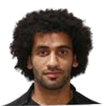 Murad Al Rashidi