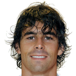 Tiago Cardoso Mendes