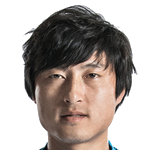 Liao Zhou