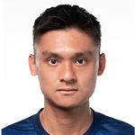 Law Tsz Chun