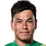 Liu Fu Yuen