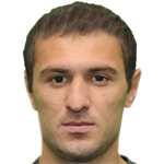 Shamil Asildarov