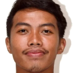 R. Ardiansyah