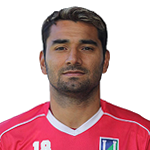 Gonzalo Daniel Abán