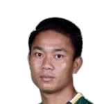 Zin Phyo Kyaw