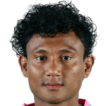 Maung Win Maung