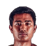 Soe Moe Kyaw