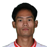 Myat Kaung Khant