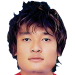 Ko Ko Thein Phyo