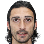 I. Charalambous