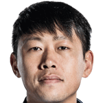 Wang Shouting