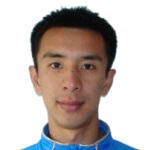 Zhang Mengqi