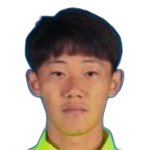 Wang Yang