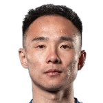 Gu Bin