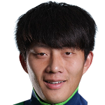 Yuandong Huang