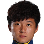 Zhang Ao