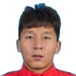 Zhang Wei