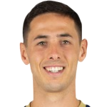 Asier Benito