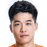 Duan Liuyu
