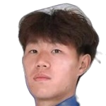 Ma Fuyu
